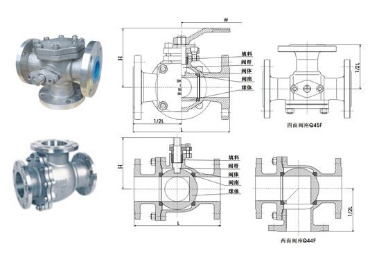 Q44F��Q45F��Q644F��Q645F��Q944F��Q945F��ͨ���y�Y(ji��)��(g��u)�D��