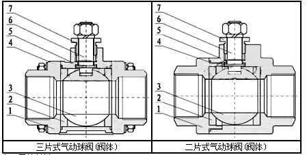 三片式氣動球閥Q611F結(jié)構(gòu)圖紙 三片式氣動球閥Q611F結(jié)構(gòu)圖紙