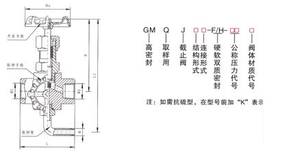 GMJ11F-250����ܷ�ȡ���y�D��