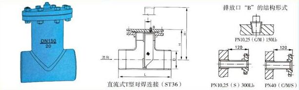 ��(du��)���B��ֱ��ʽT���^�V���Y(ji��)��(g��u)�D��