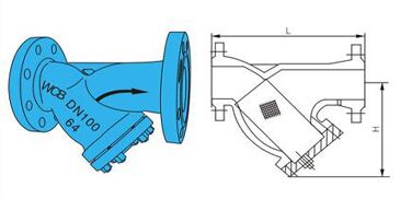  Y�͹ܵ��^�V���Y(ji��)��(g��u)�D��