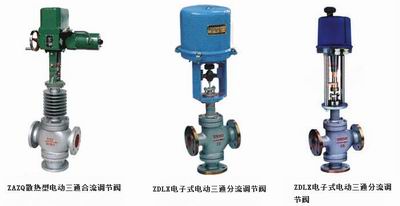 ZAZQ늄�(d��ng)��ͨ�������������{(di��o)��(ji��)�y