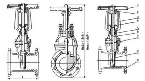 ���U���������l�y�Y(ji��)��(g��u)�D��