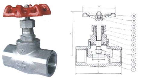 絲口美式截止閥 絲口美式截止閥