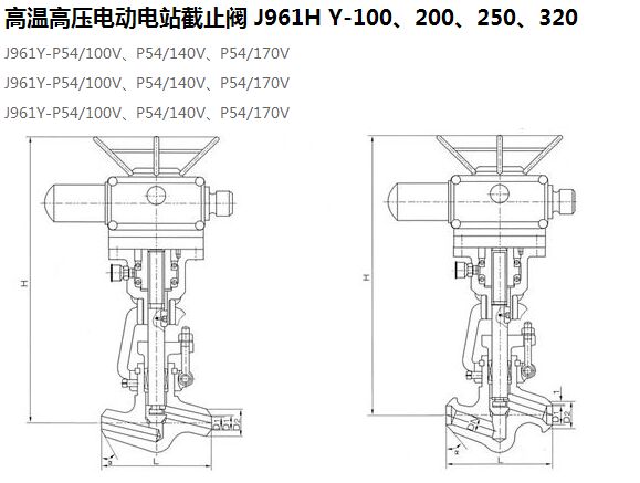 �ߜظ߉��վ��ֹ�y�Y(ji��)��(g��u)�D��
