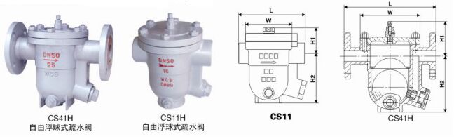 CS11H���ɸ���ʽ��ˮ�y�Y(ji��)��(g��u)�D��