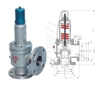 A42Y����ȫ�����]ʽ��ȫ�y